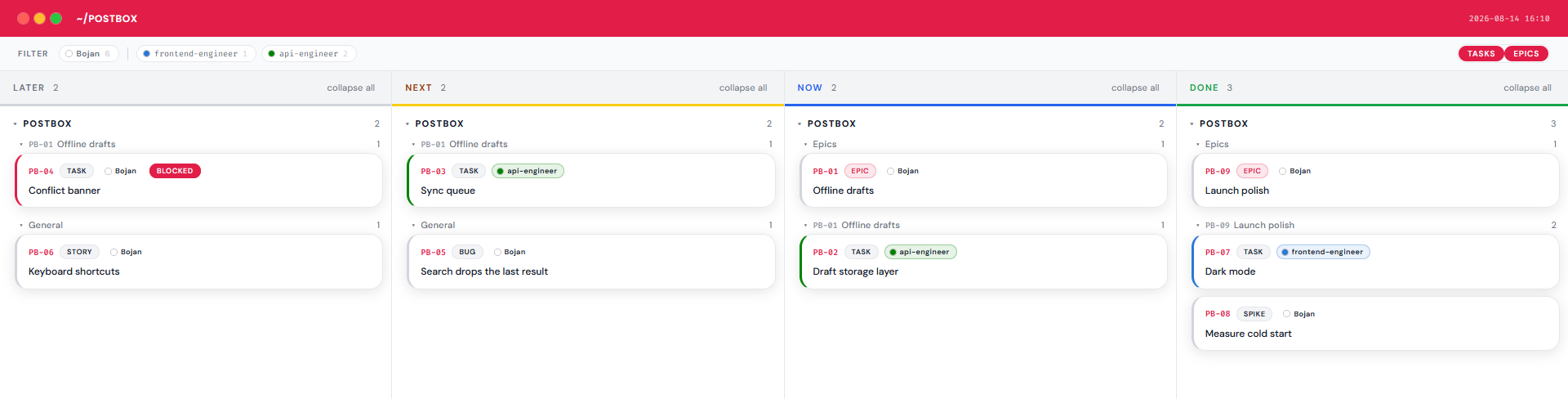 The beacon-board kanban board with Later, Next, Now and Done columns