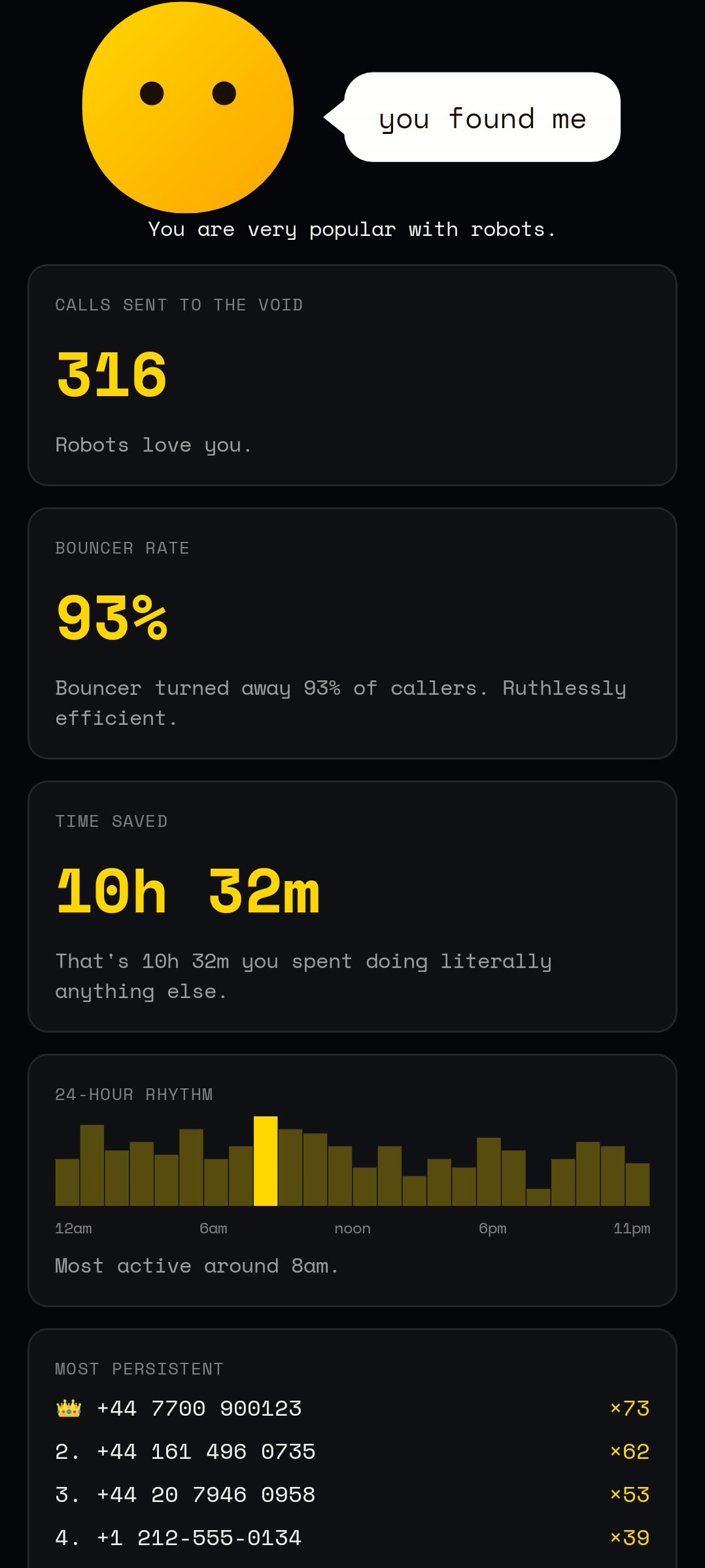 Stats screen with blocking insights