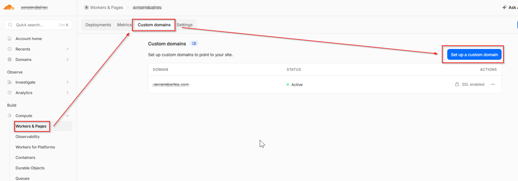 Cloudflare Pages Custom domains tab with Workers and Pages highlighted in the left nav and the Set up a custom domain button highlighted
