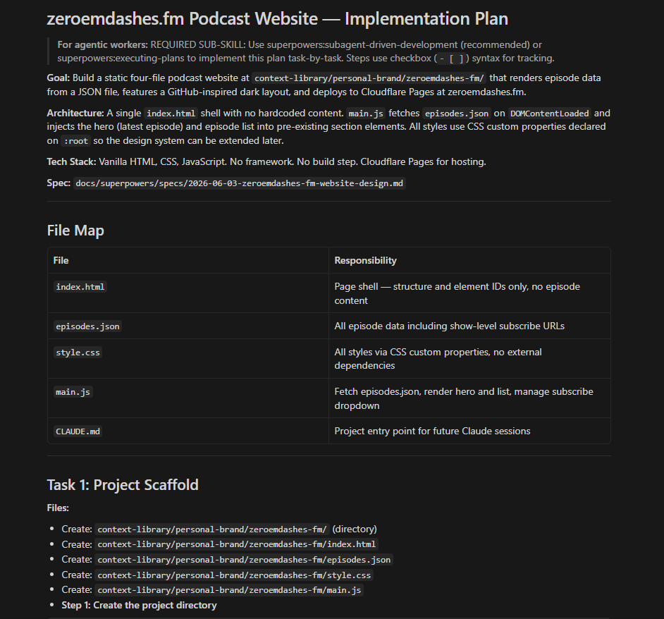 The implementation plan showing the file map and first task with specific files to create