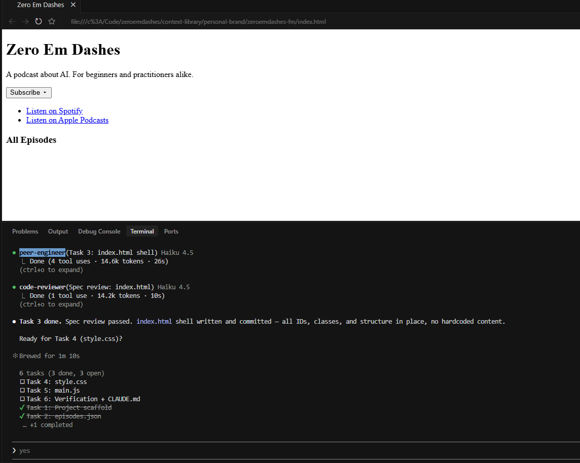 The site mid-build in the browser: bare unstyled HTML with no CSS applied yet, showing the correct structure but no visual design